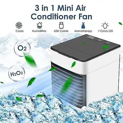 Mini Portable Air Cooler 1