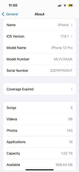 iphone 13 pro One TB Fectory unlock Sim working 1