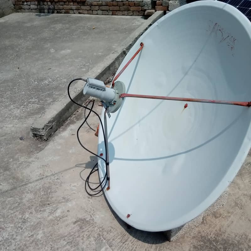 Dish receiver set 1