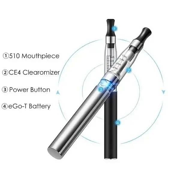 Pen vape / pods / disposable vapes / chargeable / 0