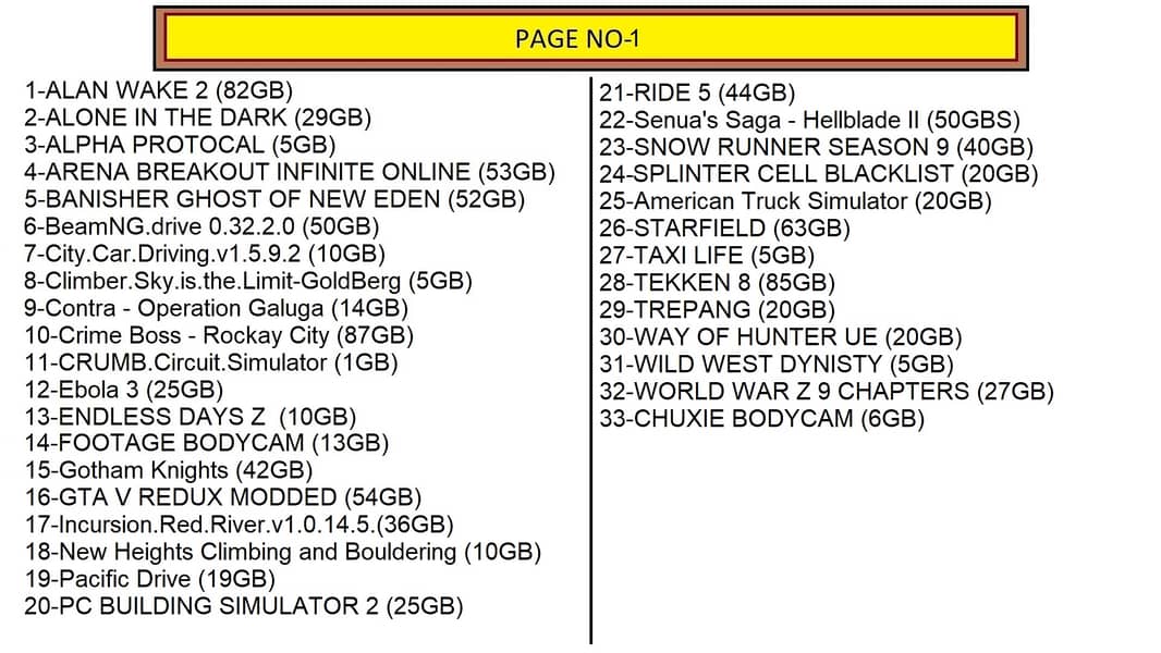 PC games setups (List updated today) 1