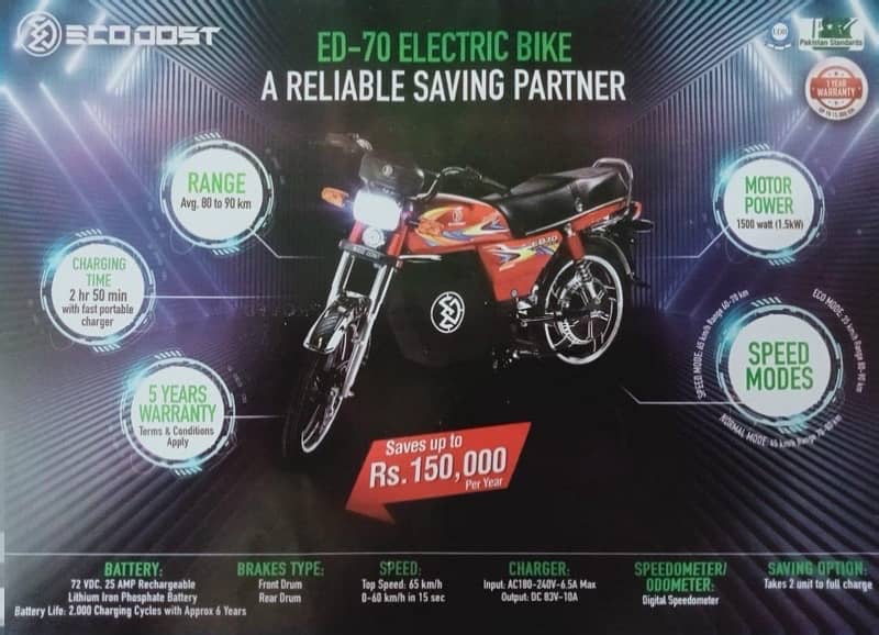 EcoDost Electric bike Scooter Scooty motorbikes 1