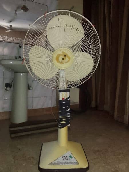 work fan cooper for sale different prices 6