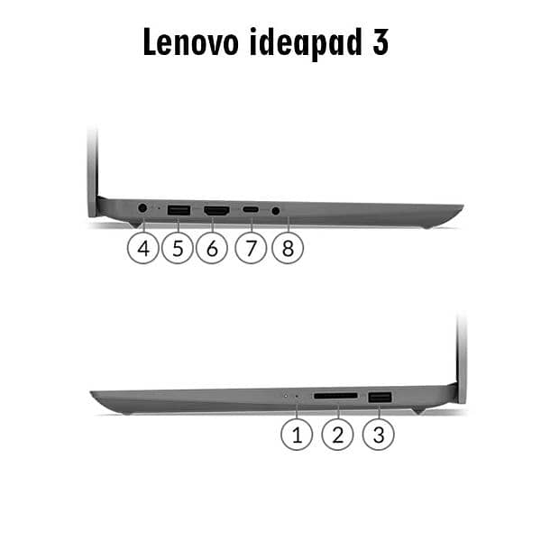 Lenovo idea pad 3 4