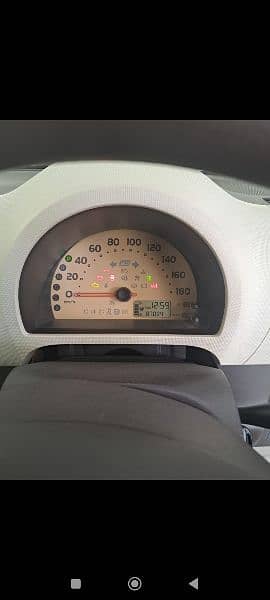 Toyota Passo 2015 9