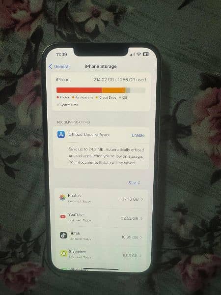 Iphone 12 Pro Max 256 gb Non Pta 6