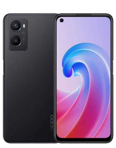 oppo A96. 0