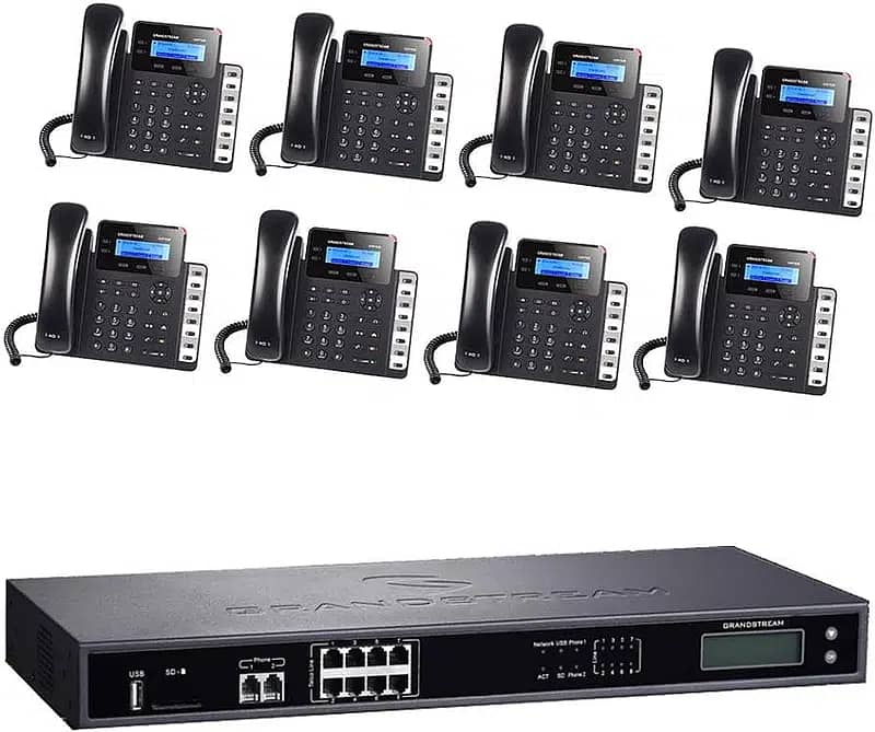 Cisco | Grandstream | Polycom | Yealink | IP Pbx | IP Phones 8