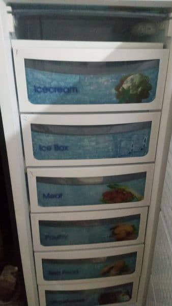 dawlance fridge 2