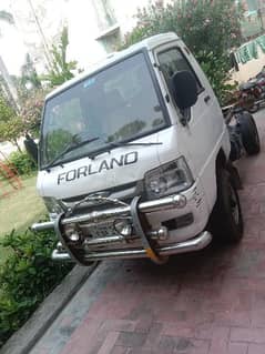 FORLAND