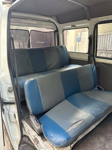 Mitsubishi Minicab Bravo 2016 home use car 5