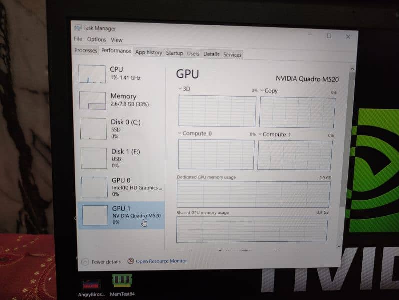 Lenovo Thinkpad P51s (Midrange Workstations) 2GB Nvidia M520 GPU 14