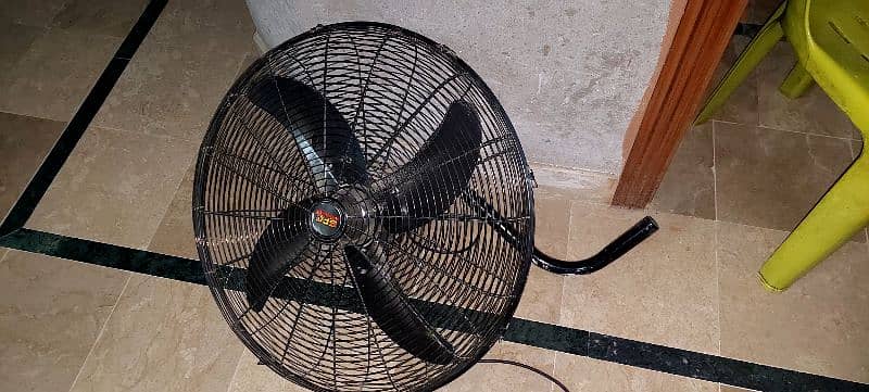 Full size GFC Black bracket fans(02) 1