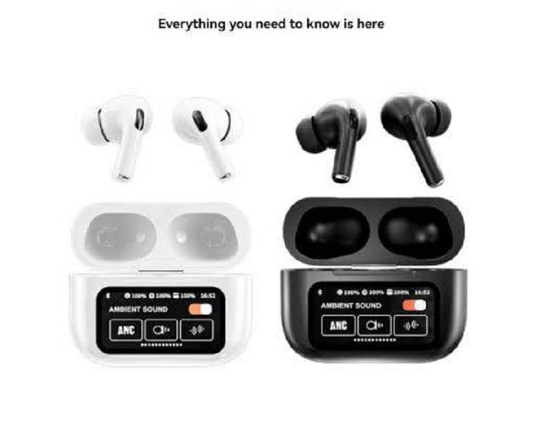 PremiumA++ Quality A9pro AirPods (ANC /ENC  ) (Wireless Charging Case) 5