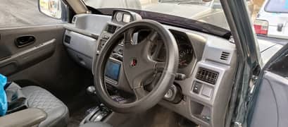 Mitsubishi Pajero Mini 1995 2 door Turbo