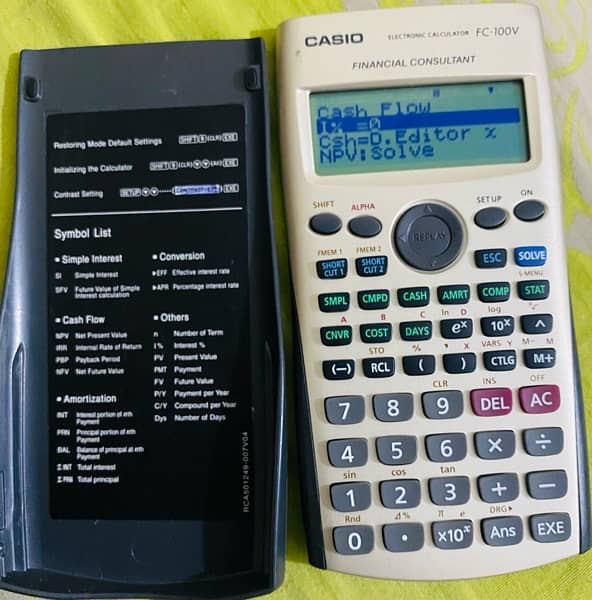 FCY 100V finanacial calculator 0