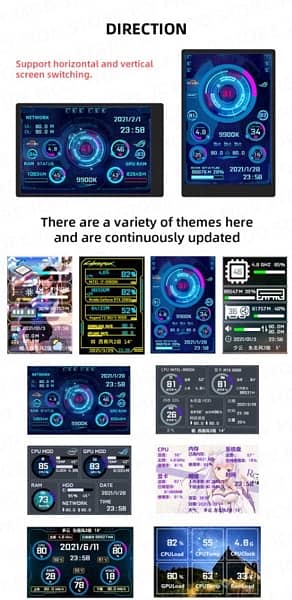 Mini Display For Pc To Show gpu Cpu ram usage and temps 4