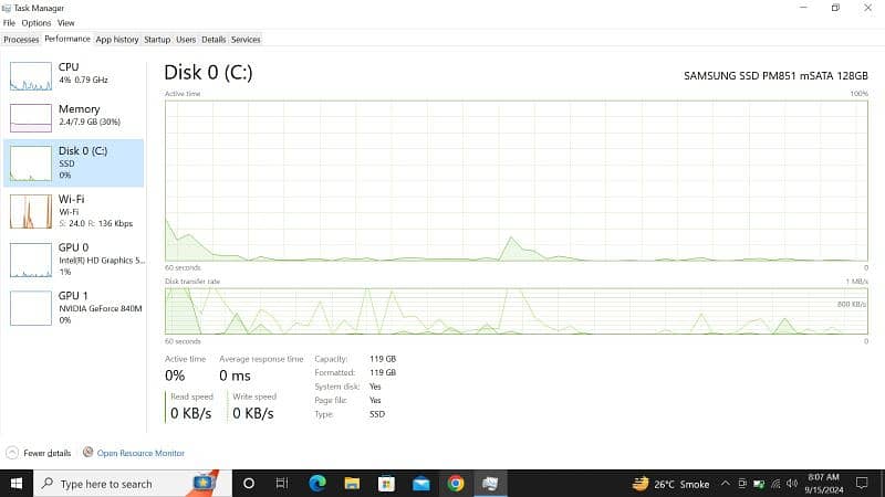 DELL LATITUDE E7450 BUSINESS CLASS WITH DUAL GPU 2GB Nvidia graphic 13