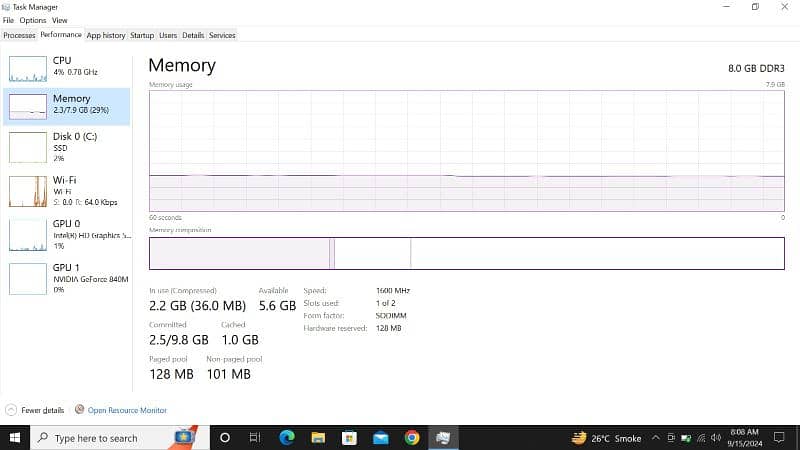 DELL LATITUDE E7450 BUSINESS CLASS WITH DUAL GPU 2GB Nvidia graphic 14