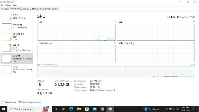 DELL LATITUDE E7450 BUSINESS CLASS WITH DUAL GPU 2GB Nvidia graphic 17