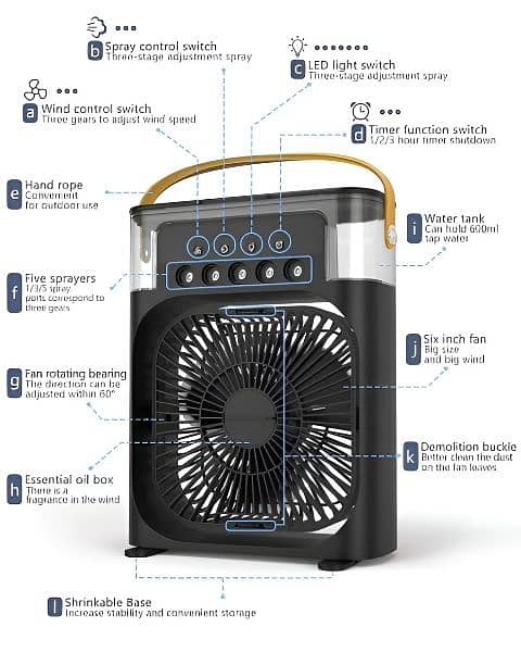 mini air cooler 2