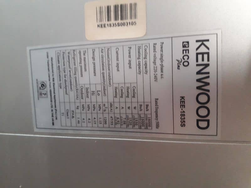 Kenwood DC inverter 1