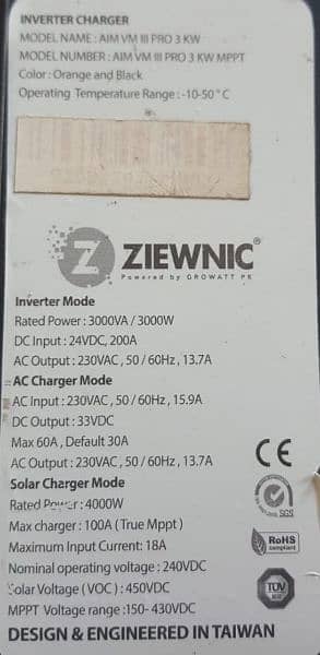 Ziewnic inverter 2