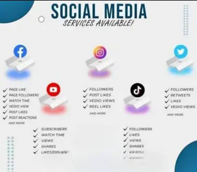 Social Media Marketing 3