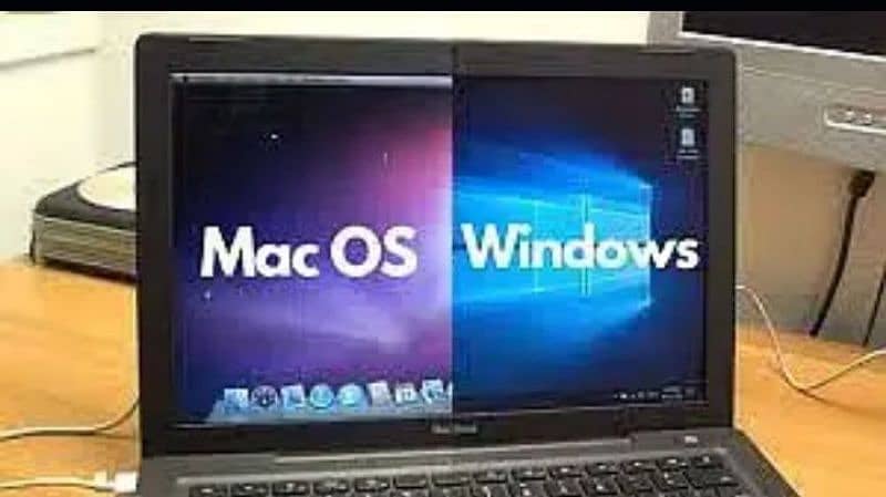 All Mac OS version Available 1