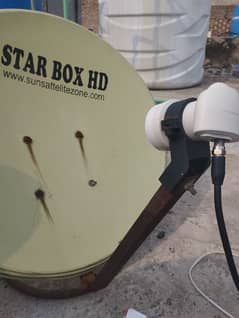 Seattle hd dish New dish Lnb received available 032114546O5