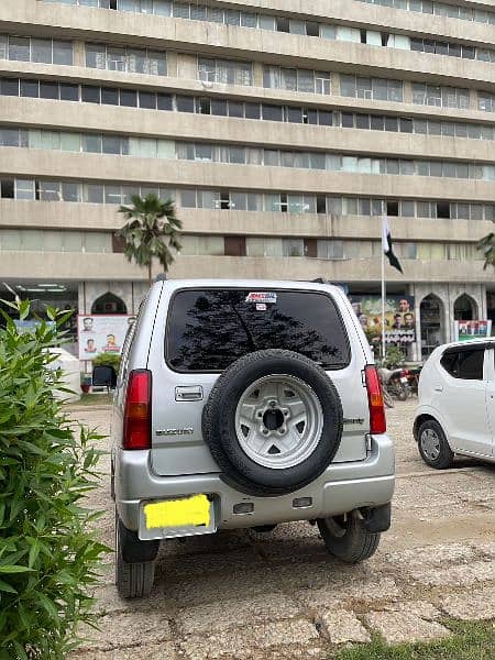 Suzuki Jimny 2017 Exchange Possible 5