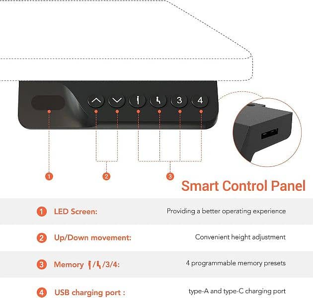 SANODESK standing desk electric/ electric table 2