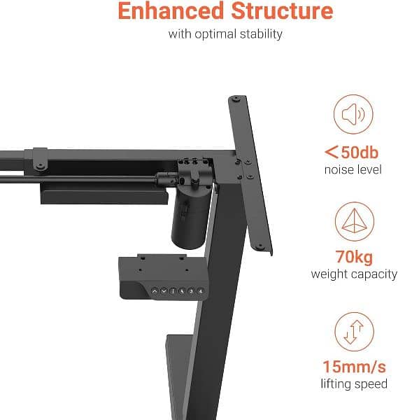 SANODESK standing desk electric/ electric table 5