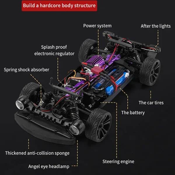 Rc Drift Car Remote Control High Speed Car, 4WD 3