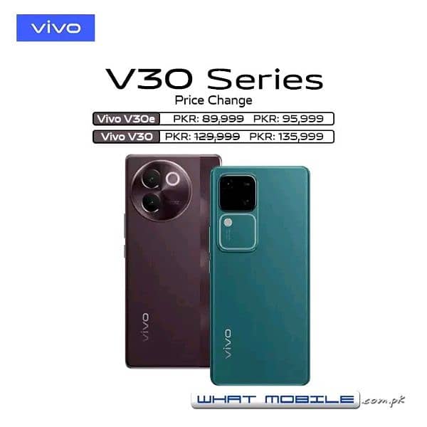 vivo infnix techno available 0