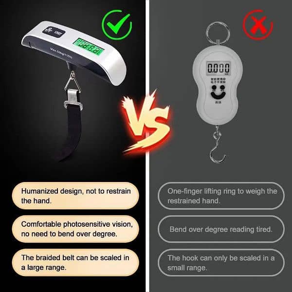 Luggage Scale 50kg/10g Digital Electronic sports Travel Weighs 16