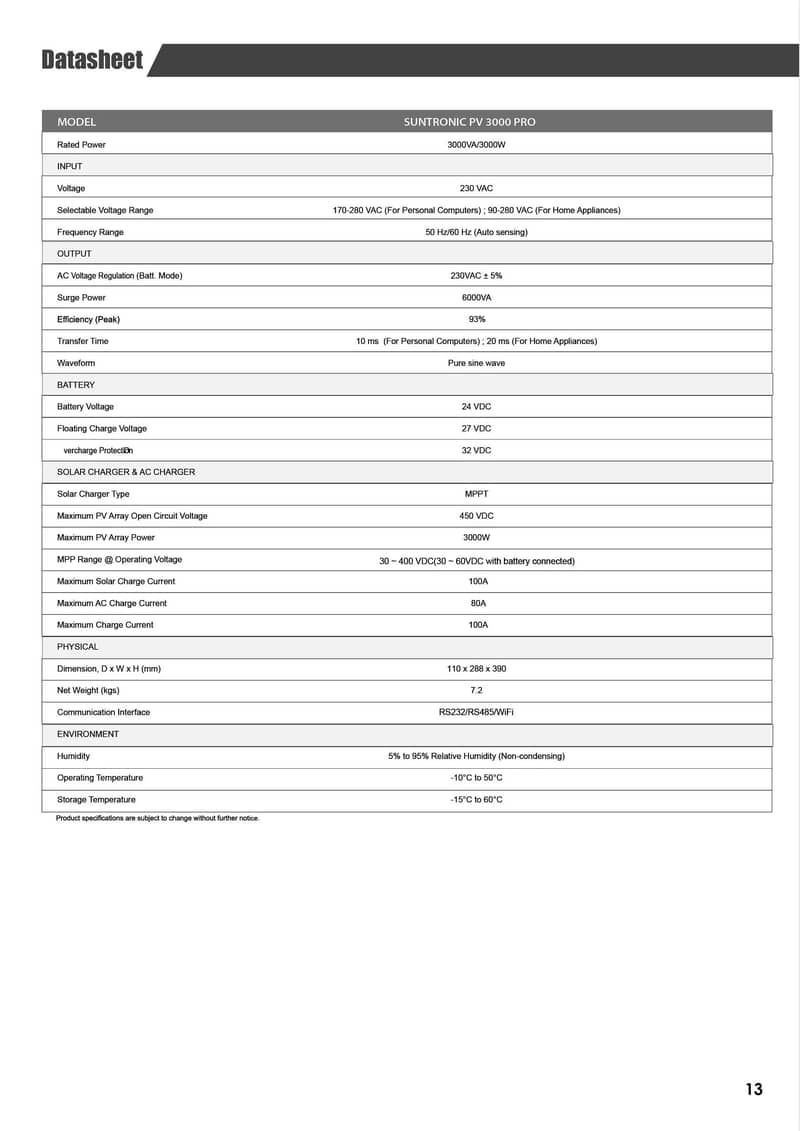 Max Power Suntronic 3kw PV3000 Dual Output & Input 2