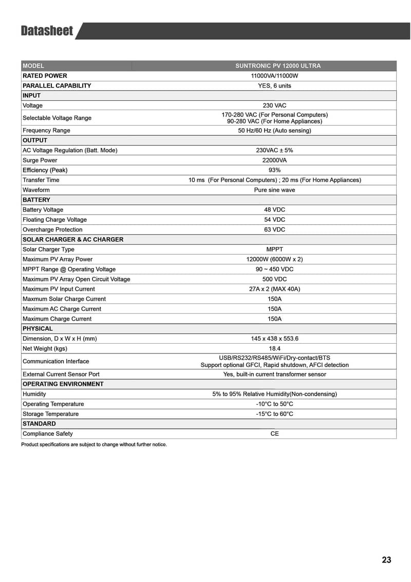 Max Power Suntronic 3kw PV3000 Dual Output & Input 10