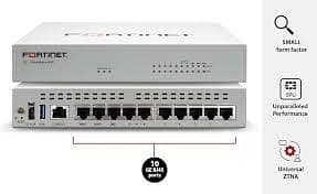 Fortinet