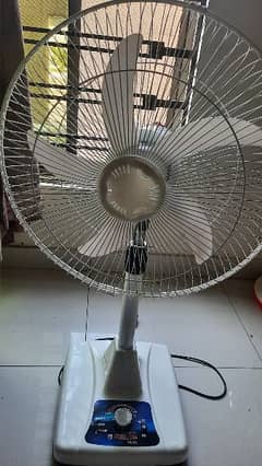 Rechargeable philips Fan