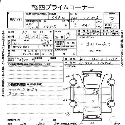 Daihatsu Mira 2022 Automatic 12