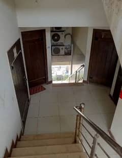 Monthly 15 Thousand Sepreate Rooms For Rent in 6th Rd Rawalpindi