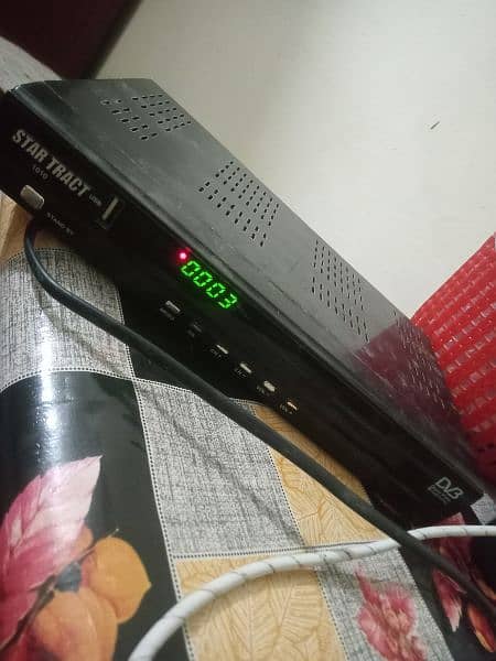 Dish receiver card Wala ha 0