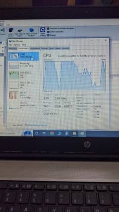 hp Core I5 4th generation 0