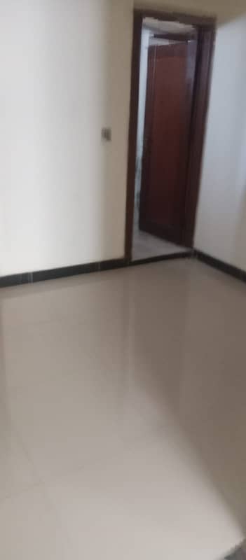 Ground portion for rent in G15 size 7 Marla near to markaz best location more five options available 7