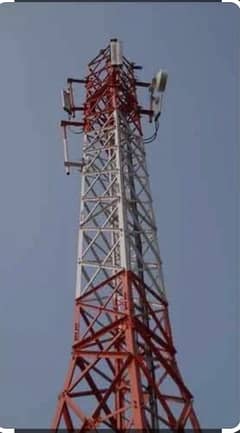 Mobilink Tower rented