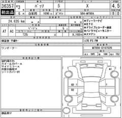 Toyota Passo Model 2021 import 2024