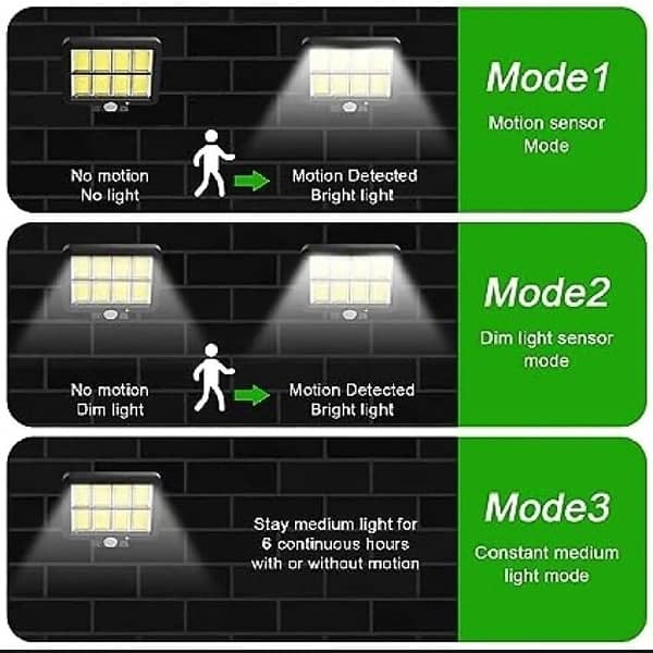 Split Solar powers OutDoor Wall Light 3