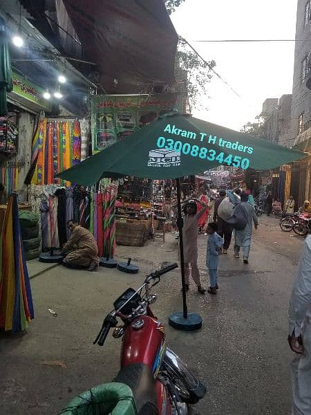 advertising umbrella manufacture. . . . 7