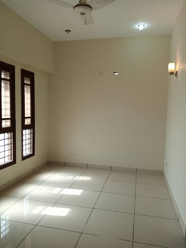 Bungalow Is Available For Rent In DHA Phase 7 Extension 2